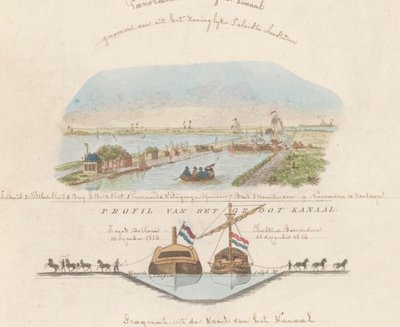 Kanał Holandii Północnej, 1824 Panorama Canal Grande, zaczerpnięta z Pałacu Królewskiego w Amsterdamie / Profil Canal Grande (tytuł na obiekcie) autorstwa Anonymous