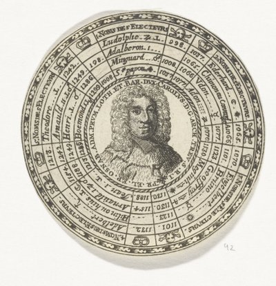 Medal z portretem arcybiskupa Johana Hugo van Orsbecka i nazwiskami elektorów Trewiru autorstwa Anonymous