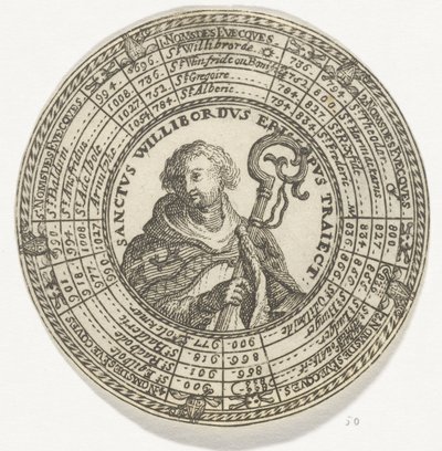 Medal z portretem św. Willibrorda i imionami biskupów Utrechtu autorstwa Anonymous