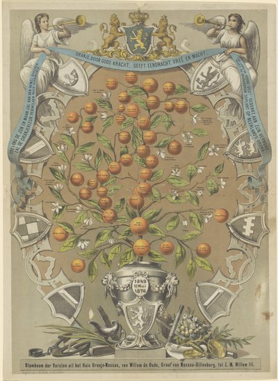 Drzewo genealogiczne Domu Orange-Nassau autorstwa Anonymous