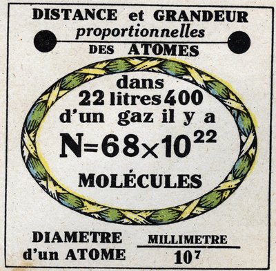 Atomy: proporcjonalna odległość i wielkość atomów. Anonimowa ilustracja z 1925 r. Ze zbiorów prywatnych. autorstwa Anonymous Anonymous