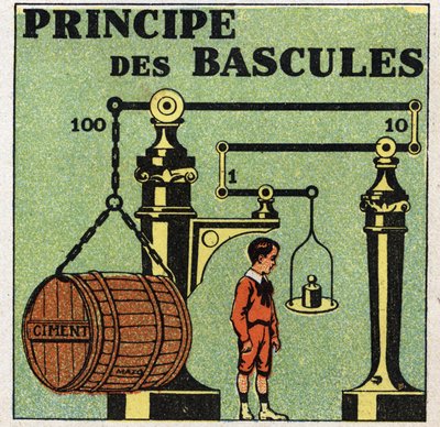 Bilans ciał stałych: zasada wagi. Anonimowa ilustracja z 1925 r. Ze zbiorów prywatnych. autorstwa Anonymous Anonymous