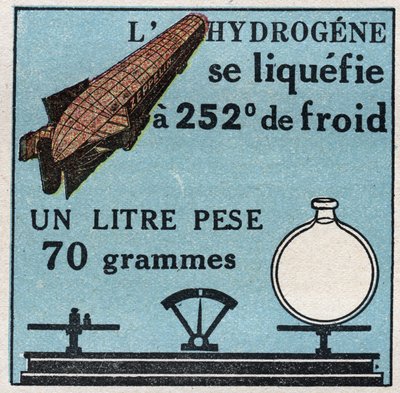 Zmiany stanów: opary. Skraplanie wodoru ma 252 stopnie zimna. Anonimowa ilustracja z 1925 r. Ze zbiorów prywatnych. autorstwa Anonymous Anonymous