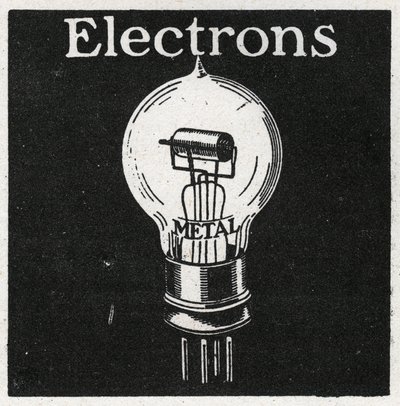 Zjawiska elektryczne: elektrony. Anonimowa ilustracja z 1925 r. Ze zbiorów prywatnych. autorstwa Anonymous Anonymous