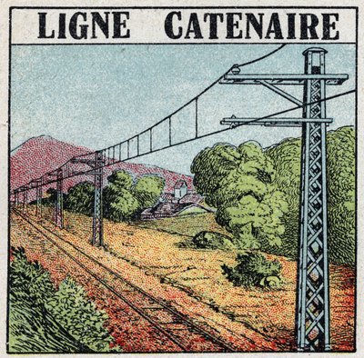 Koleje elektryczne: linia Catennial. Anonimowa ilustracja z 1925 r. Ze zbiorów prywatnych. autorstwa Anonymous Anonymous