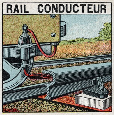 Koleje elektryczne: szyna przewodząca. Anonimowa ilustracja z 1925 r. Ze zbiorów prywatnych. autorstwa Anonymous Anonymous