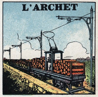 Tramwaje elektryczne: dziobowe. Anonimowa ilustracja z 1925 r. Ze zbiorów prywatnych. autorstwa Anonymous Anonymous