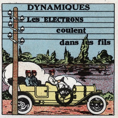 Zjawiska elektryczne: zjawiska dynamiczne. Elektrony przepływają przez przewody elektryczne. Anonimowa ilustracja z 1925 r. Ze zbiorów prywatnych. autorstwa Anonymous Anonymous