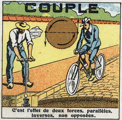 Siły: moment obrotowy lub siła skręcająca. Fontanna i rowerzysta. Anonimowa ilustracja z 1925 r. Ze zbiorów prywatnych. autorstwa Anonymous Anonymous