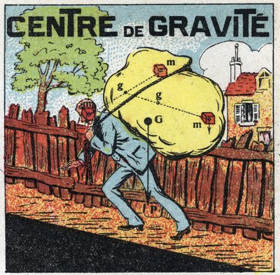 Grawitacja: środek ciężkości. Mężczyzna dźwigający na plecach ciężki ładunek. Anonimowa ilustracja z 1925 r. Ze zbiorów prywatnych. autorstwa Anonymous Anonymous