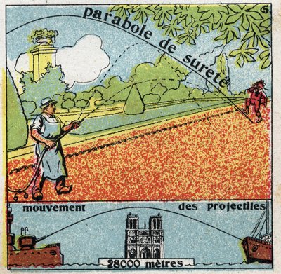 Grawitacja: przypowieść o bezpieczeństwie i ruchu pocisków. Anonimowa ilustracja z 1925 r. Ze zbiorów prywatnych. autorstwa Anonymous Anonymous