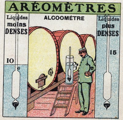 Bilans płynów: mierzy gęstość alkoholu alkoholometrem (aerometr wykorzystuje alkohol). Anonimowa ilustracja z 1925 r. Ze zbiorów prywatnych. autorstwa Anonymous Anonymous