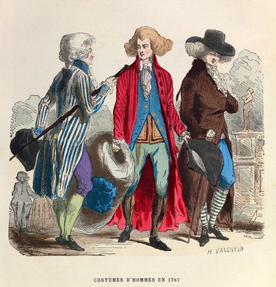 Stroje męskie w 1787 r. – kolekcja prywatna autorstwa Anonymous Anonymous