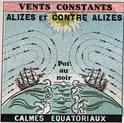 Meteorologia: wiatry stałe. Alizes, przeciw alizes, strefy spokoju równikowego (garnek na czarno). Anonimowa ilustracja z 1925 r. Ze zbiorów prywatnych. autorstwa Anonymous Anonymous