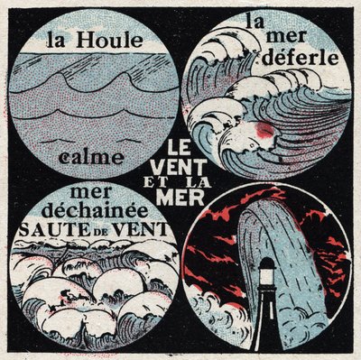 Meteorologia: wpływ wiatru na morze. Spokojna fala, morze opóźnione, morski dechainee, fala. Anonimowa ilustracja z 1925 r. Ze zbiorów prywatnych. autorstwa Anonymous Anonymous