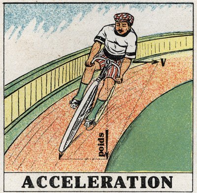 Ruchy: przyspieszenie. Rowerzysta w kącie. Anonimowa ilustracja z 1925 r. Ze zbiorów prywatnych. autorstwa Anonymous Anonymous