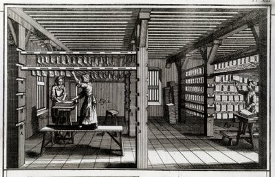 Fabryka papieru: etap suszenia. Grawerowanie XVIII wieku. Prywatna kolekcja autorstwa Anonymous Anonymous