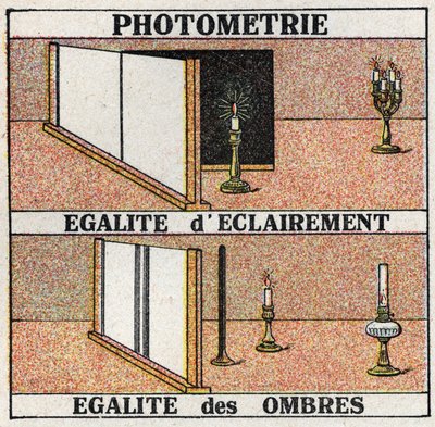 Fotometria: równe światło i równe cienie. Anonimowa ilustracja z 1925 r. Ze zbiorów prywatnych. autorstwa Anonymous Anonymous