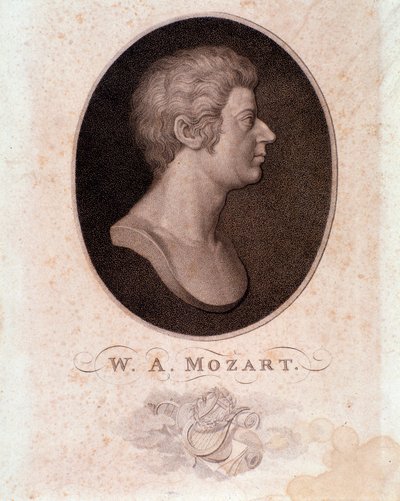 Portret Wolfganga Amadeusza Mozarta (grafika) autorstwa Anonymous Anonymous