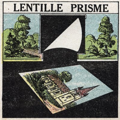 Pryzmaty i soczewki: soczewka pryzmatyczna. Anonimowa ilustracja z 1925 r. Ze zbiorów prywatnych. autorstwa Anonymous Anonymous