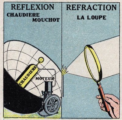 Promieniowanie i przewodność: kocioł Mouchot wykorzystuje odbicie ciepła, szkło powiększające wykorzystuje jego odbicie. Anonimowa ilustracja z 1925 r. Ze zbiorów prywatnych. autorstwa Anonymous Anonymous
