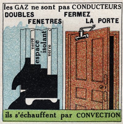 Promieniowanie i przewodność: gazy nie przewodzą, same się nagrzewają przez konwekcję. Anonimowa ilustracja z 1925 r. Ze zbiorów prywatnych. autorstwa Anonymous Anonymous