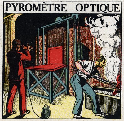 Analiza spektralna: pirometr optyczny. Anonimowa ilustracja z 1925 r. Ze zbiorów prywatnych. autorstwa Anonymous Anonymous