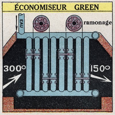 Wytwornice pary: Zielony ekonomizer do kotła. Anonimowa ilustracja z 1925 r. Ze zbiorów prywatnych. autorstwa Anonymous Anonymous