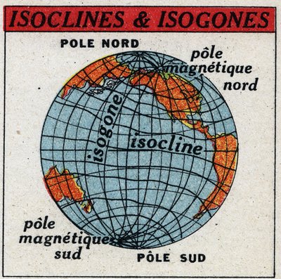 Magnetyzm ziemski: Mapa magnetyczna pokazująca izokliny i izogony. Anonimowa ilustracja z 1925 r. Ze zbiorów prywatnych. autorstwa Anonymous Anonymous