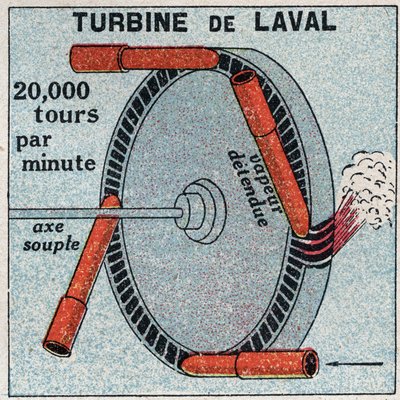 Maszyna parowa: turbina czynna wynaleziona przez Carla Gustafa Patrika z Laval (1845-1913) w 1893 r. Anonimowa ilustracja z 1925 r. Ze zbiorów prywatnych. autorstwa Anonymous Anonymous