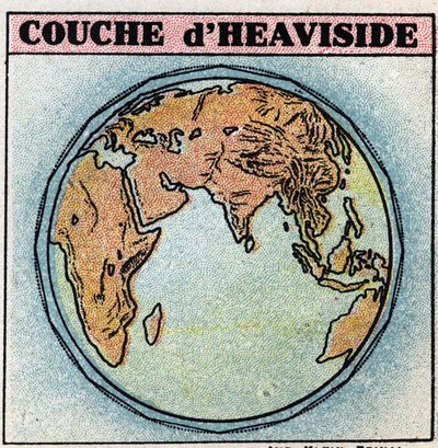 Telegrafia bezprzewodowa: Warstwa Heaviside