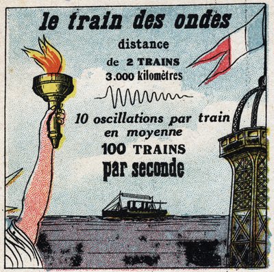 Telegrafia bezprzewodowa: pociąg fal. Między Paryżem a Nowym Jorkiem nigdy nie występują więcej niż dwie fale. Anonimowa ilustracja z 1925 r. Ze zbiorów prywatnych. autorstwa Anonymous Anonymous