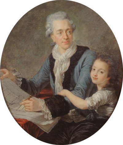 Portret architekta Claude Nicolas Ledoux 1736-1806 z córką, ok. 1782. autorstwa Antoine François . Callet