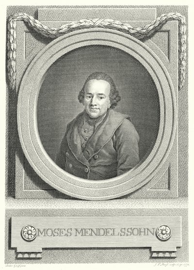 Moses Mendelssohn, niemiecki filozof żydowski (grafika) autorstwa Anton (after) Graff