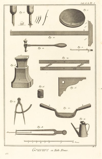 Wklęsłodruk: kontynuacja od pl. I autorstwa Antonio Baratta after Benoît Louis Prévost and A. J. de Fehrt