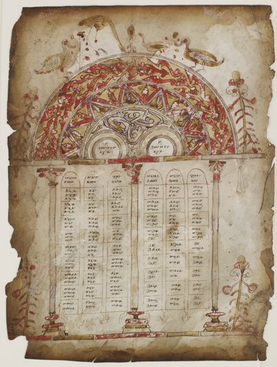 Tablice kanonowe z Ewangelii (nieprzezroczysta akwarela, atrament i złoto na pergaminie) autorstwa Armenian School