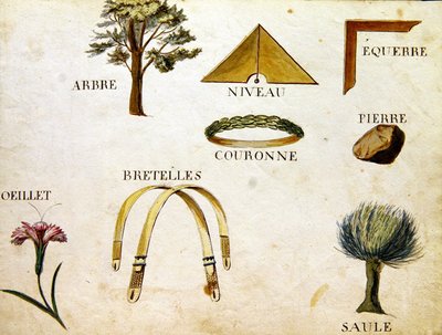 Ilustracje z „Księgi alfabetu francuskiego z 1814 roku”, wyd. autorstwa Charlesa Plante Fine Arts autorstwa Arnaud de Beauregard