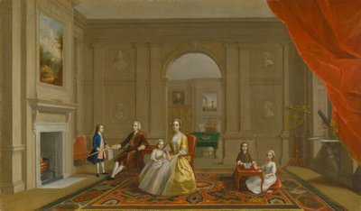 Rodzina Johna Bacona autorstwa Arthur Devis