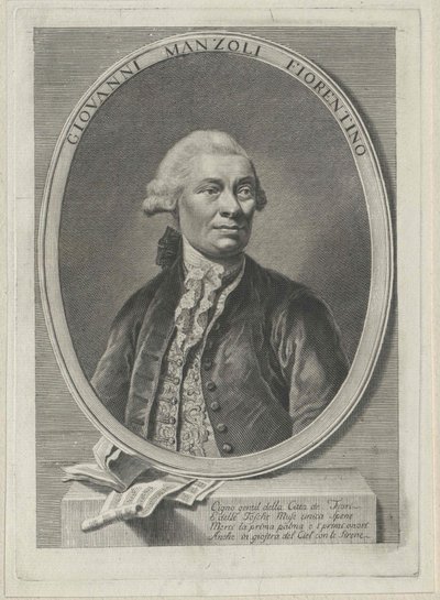 Giovanni Manzuoli (druk) autorstwa Artist Unknown