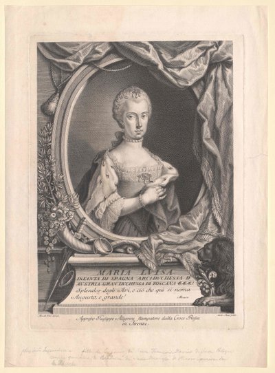 Infantka Hiszpanii Maria Luisa autorstwa Artist Unknown