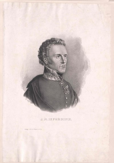 Johann Nepomuk von Isfordink-Kostnitz autorstwa Artist Unknown