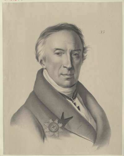 Nikołaj Michajłowicz Karamzin autorstwa Artist Unknown