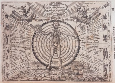 Wykres astrologiczny, 1646 autorstwa Athanasius Kircher