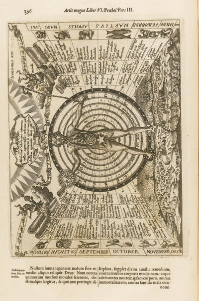 Wielka sztuka światła i cienia, 1671 autorstwa Athanasius Kircher