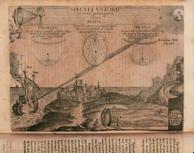 Płonące lustra Archimedesa, rycina z Ars magna lucis et umbrae (wielka sztuka światła i cienia), autorstwa Athanasiusa Kirchera (1602-1680), Rzym autorstwa Athanasius Kircher