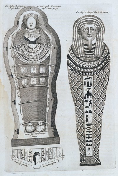 Mumie - w „”Sphynx mystagoga”” Athanase Kircher autorstwa Athanasius Kircher