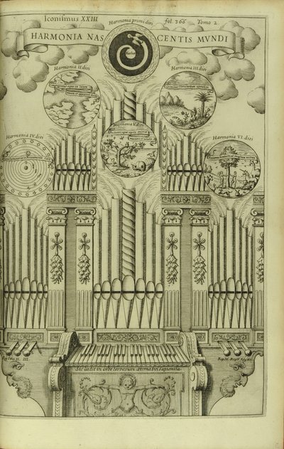 Harmonia Narodzin Świata Harmonia Nascentis Mundi z Musurgia Universalis autorstwa Athanasius Kircher