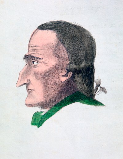 Rysy twarzy skąpiec, 1808 autorstwa Athanasius Kircher