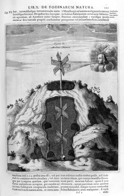 Pompa wiatrowa, 1678 autorstwa Athanasius Kircher