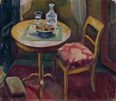 Kącik wypoczynkowy w Tegernsee autorstwa August Macke
